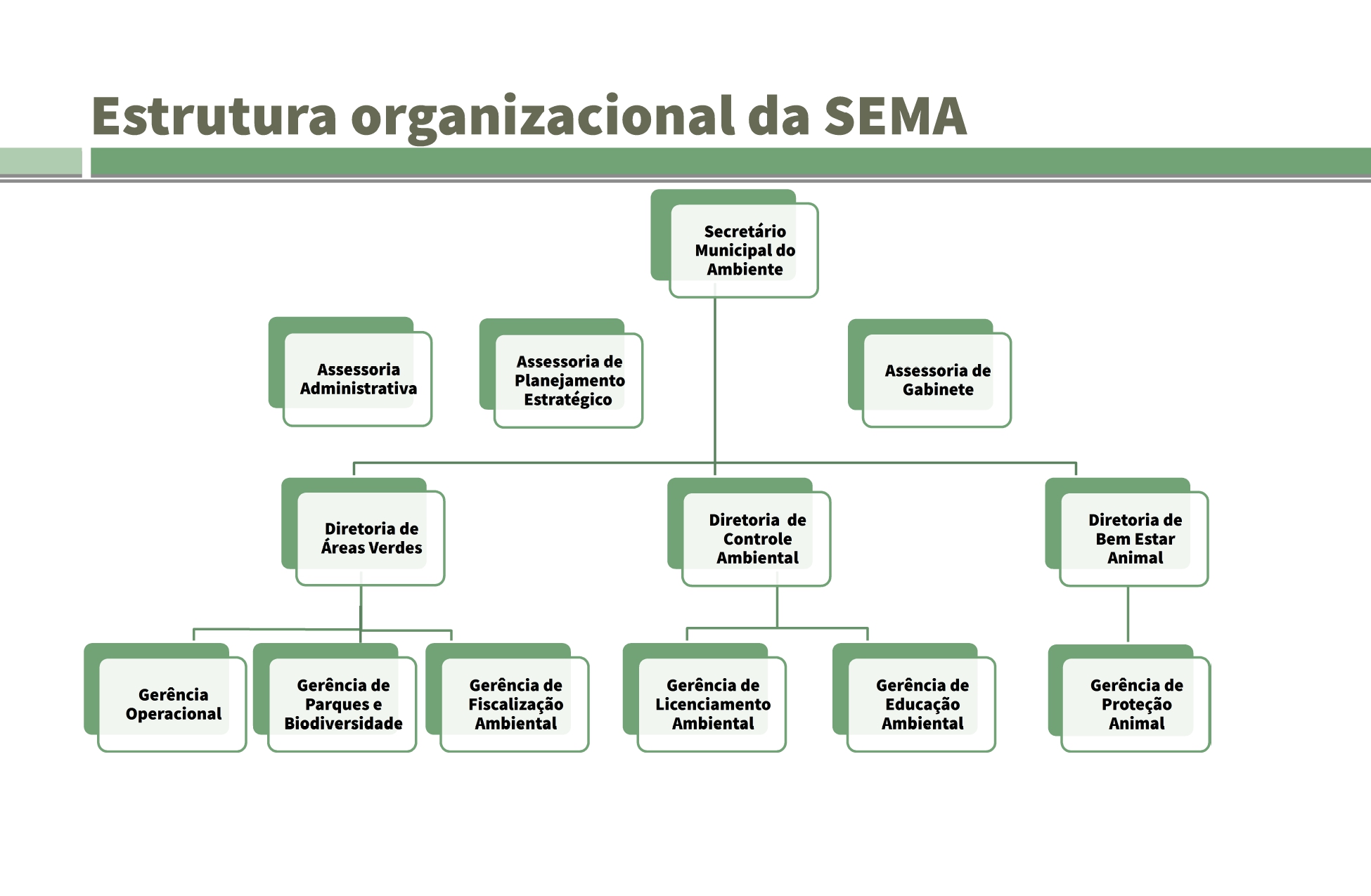 Portal Da Prefeitura De Londrina Estrutura 6203