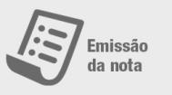 emissao nota