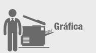 grafica 1
